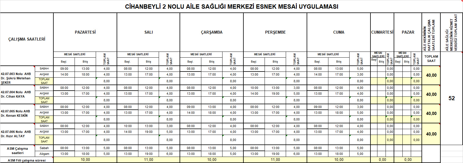 Çalışma Saatlerimiz
